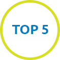 Top 5 no consumidor.gov.br